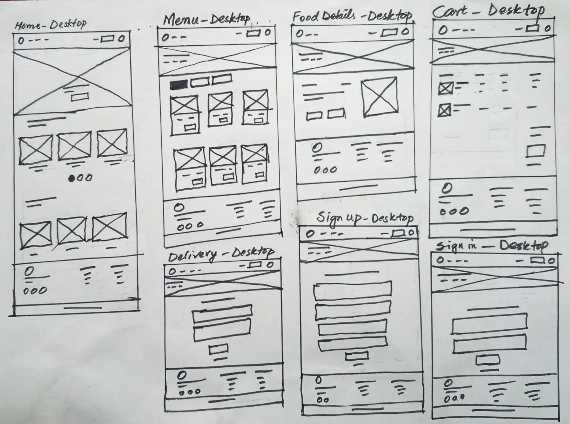 Food Website Paper Wireframes Desktop