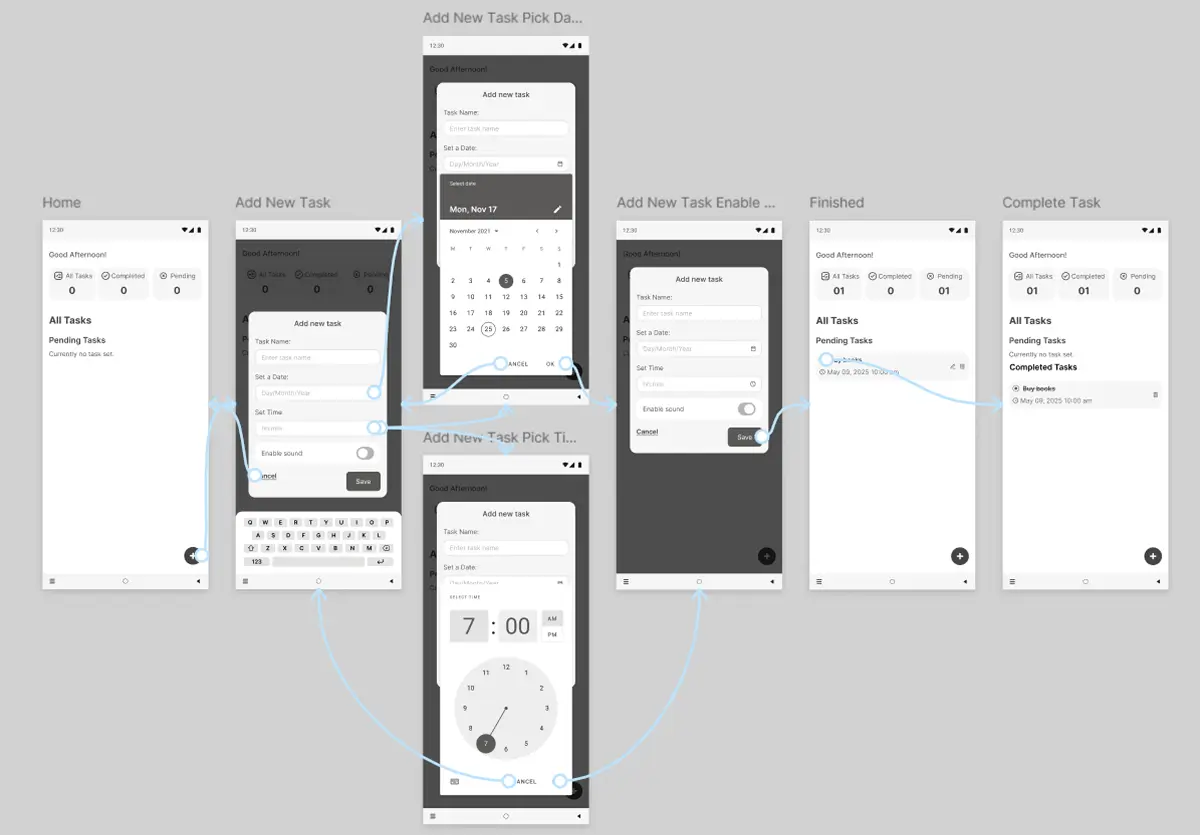 To-Do List Low-Fidelity Prototype